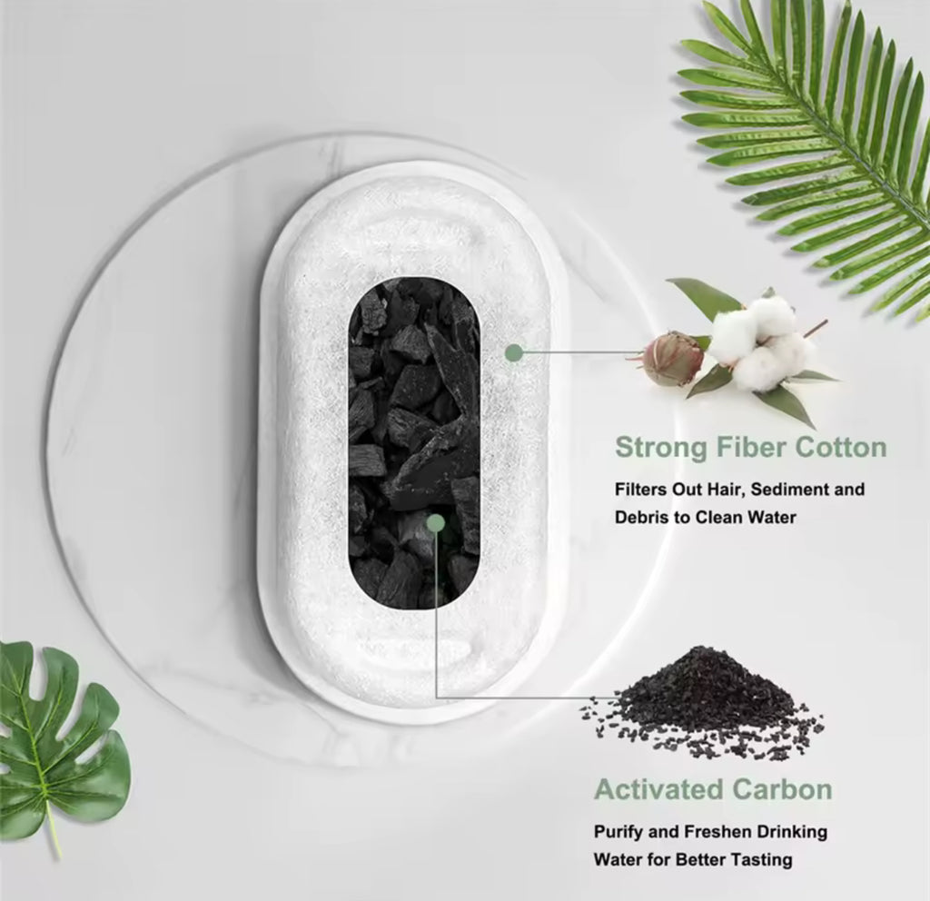 HydraPurr™ Cat Water Fountain Filters