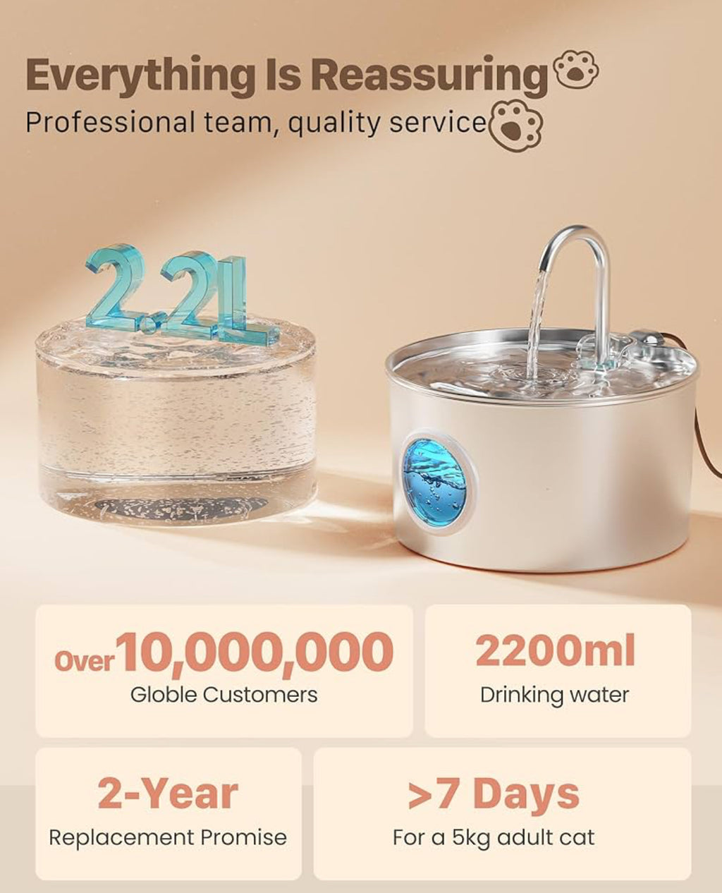 HydraPurr™ Stainless Steel Cat Water Fountain